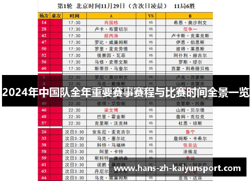 2024年中国队全年重要赛事赛程与比赛时间全景一览