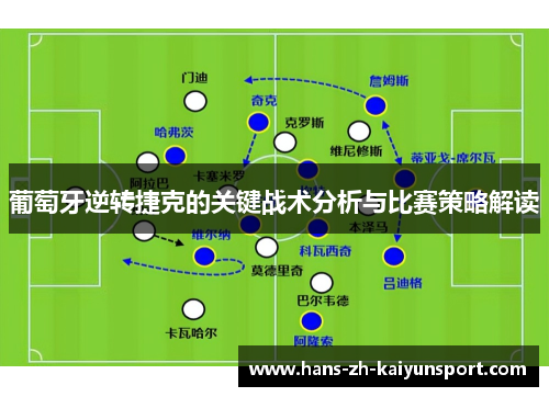 葡萄牙逆转捷克的关键战术分析与比赛策略解读