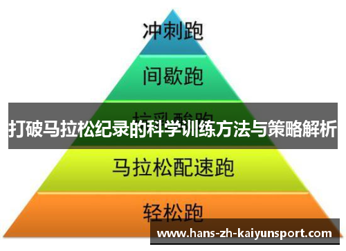 打破马拉松纪录的科学训练方法与策略解析