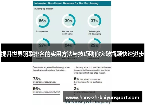 提升世界羽联排名的实用方法与技巧助你突破瓶颈快速进步