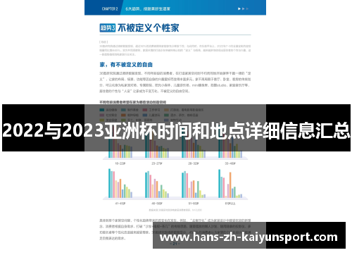 2022与2023亚洲杯时间和地点详细信息汇总