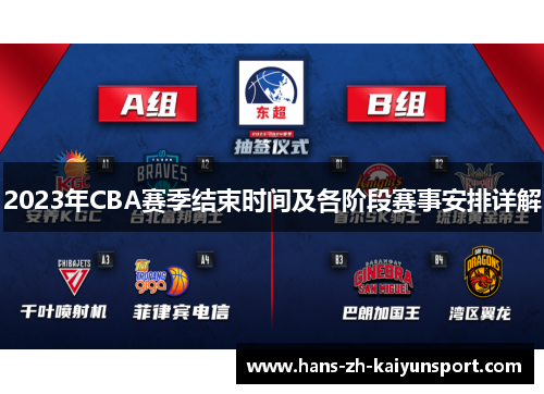 2023年CBA赛季结束时间及各阶段赛事安排详解 2023年CBA赛季结束时间及各阶段赛事安排详解