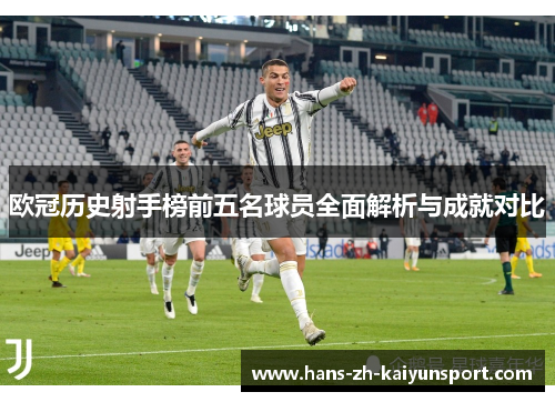 欧冠历史射手榜前五名球员全面解析与成就对比