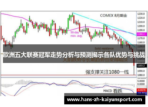 欧洲五大联赛冠军走势分析与预测揭示各队优势与挑战