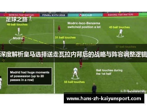 深度解析皇马选择送走瓦拉内背后的战略与阵容调整逻辑 深度解析皇马选择送走瓦拉内背后的战略与阵容调整逻辑