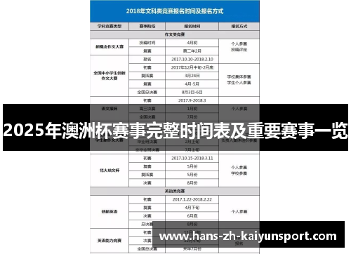 2025年澳洲杯赛事完整时间表及重要赛事一览