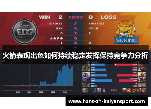 火箭表现出色如何持续稳定发挥保持竞争力分析