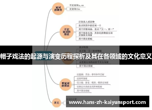 帽子戏法的起源与演变历程探析及其在各领域的文化意义