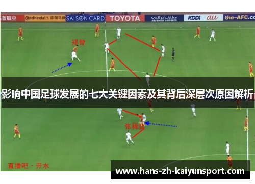 影响中国足球发展的七大关键因素及其背后深层次原因解析