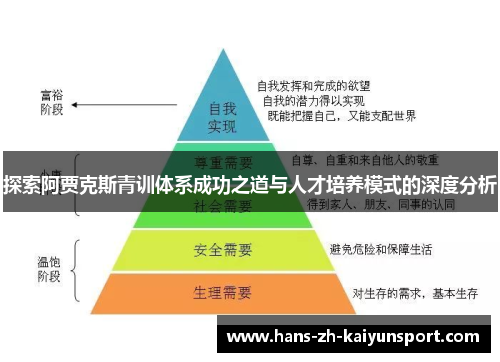 探索阿贾克斯青训体系成功之道与人才培养模式的深度分析