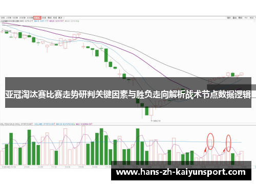 亚冠淘汰赛比赛走势研判关键因素与胜负走向解析战术节点数据逻辑