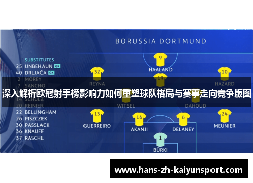 深入解析欧冠射手榜影响力如何重塑球队格局与赛事走向竞争版图