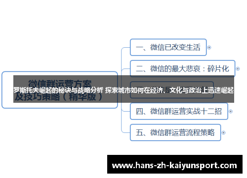 罗斯托夫崛起的秘诀与战略分析 探索城市如何在经济、文化与政治上迅速崛起 罗斯托夫崛起的秘诀与战略分析 探索城市如何在经济、文化与政治上迅速崛起