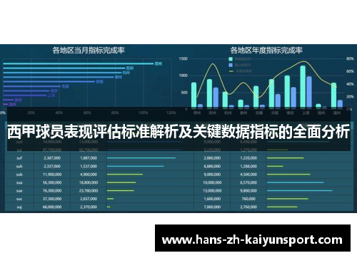 西甲球员表现评估标准解析及关键数据指标的全面分析 西甲球员表现评估标准解析及关键数据指标的全面分析