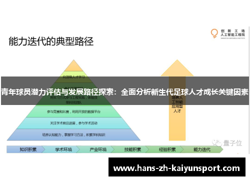 青年球员潜力评估与发展路径探索：全面分析新生代足球人才成长关键因素